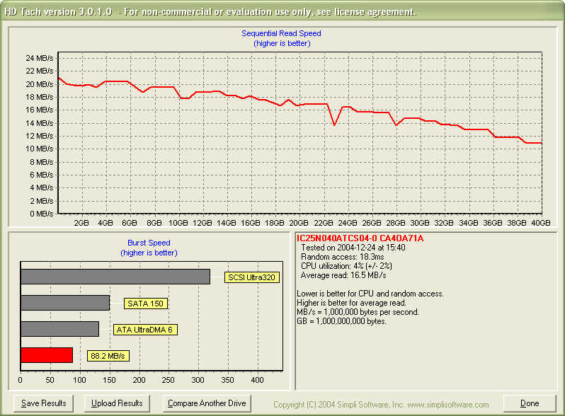 http://www.ruedesrues.com/hitachi40go-ide.png